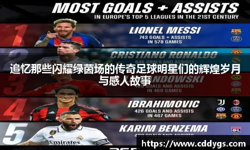 追忆那些闪耀绿茵场的传奇足球明星们的辉煌岁月与感人故事